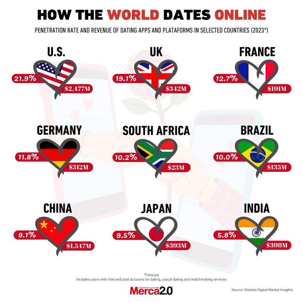 SofiaDate Reviews: Thorough Assessment Of A Perfect Internet Dating Site.